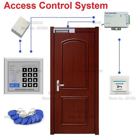 prox card access control system|proximity card door lock system.